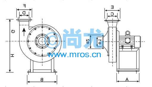 国产高压鼓风机18.5kW选型指南 参数规格、图文详解与报价参考